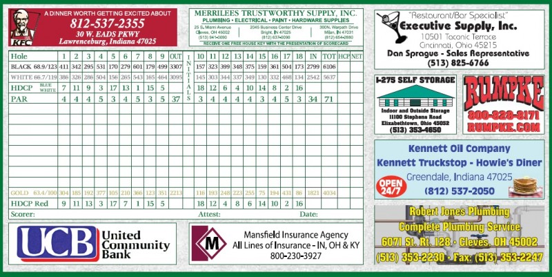 Scorecard